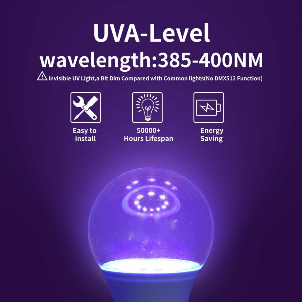 Black Friday LED Light Bulb Deals 2025 — Bright Savings for a Smarter, Greener Home